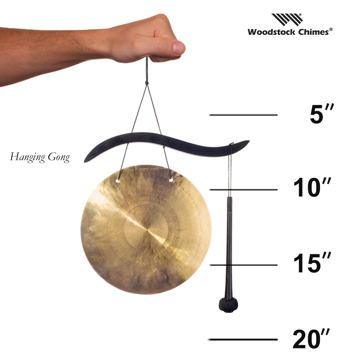 Hanging Gong proportion image